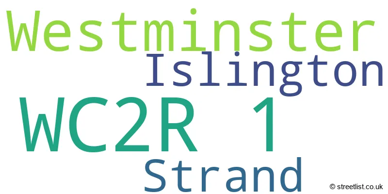 A word cloud for the WC2R 1 postcode